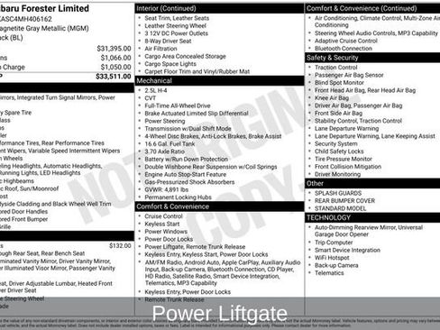 Used 2021 Subaru Forester Limited image 5