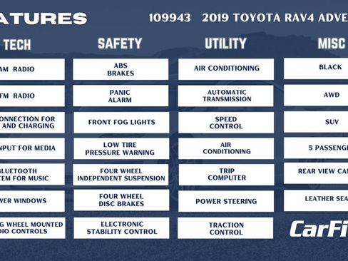 Used 2019 Toyota RAV4 Adventure w/ Advanced Technology Package image 35