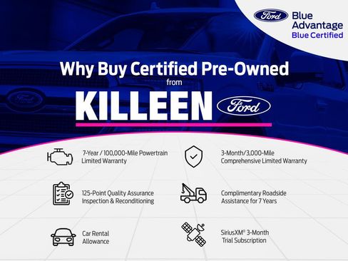 Used 2019 RAM 1500 Limited w/ Advanced Safety Group image 5