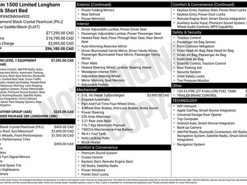 Used 2022 RAM 1500 Limited image 2