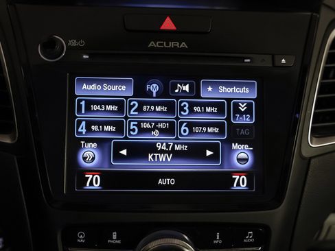 Used 2018 Acura RDX FWD w/ Technology Package image 22