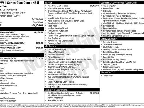Used 2015 BMW 435i Gran Coupe xDrive image 3
