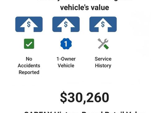Used 2023 Jeep Wrangler Unlimited w/ Cold Weather Group AWD/4WD image 4