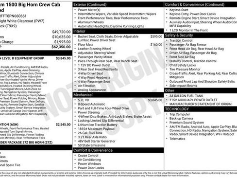 Used 2023 RAM 1500 Big Horn AWD/4WD image 15