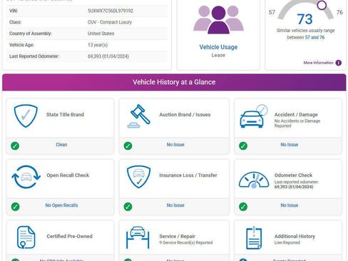 Used 2013 BMW X3 xDrive35i image 2