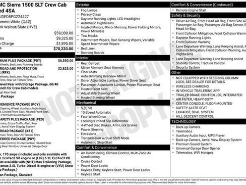 Used 2023 GMC Sierra 1500 SLT w/ SLT Premium Plus Package image 6