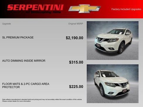 Used 2016 Nissan Rogue SL w/ SL Premium Package AWD/4WD image 4