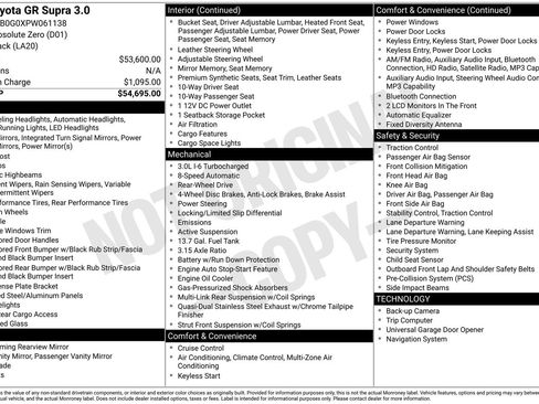 Used 2023 Toyota Supra image 39