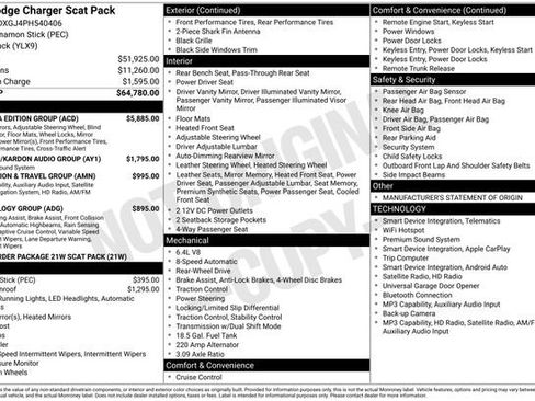 Used 2023 Dodge Charger Scat Pack w/ Daytona Edition Group RWD image 31