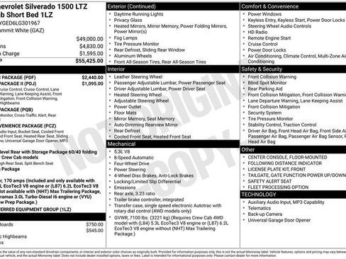 Used 2020 Chevrolet Silverado 1500 LTZ w/ LTZ Plus Package AWD/4WD image 42