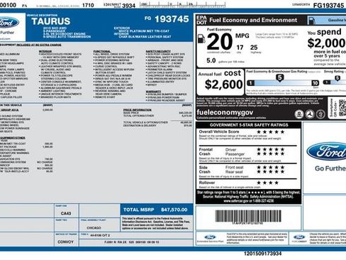 Used 2015 Ford Taurus SHO w/ Equipment Group 401A image 17