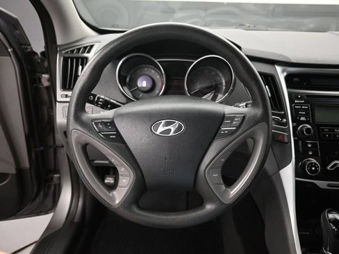 Used 2013 Hyundai Sonata GLS w/ Popular Equipment Pkg FWD image 20