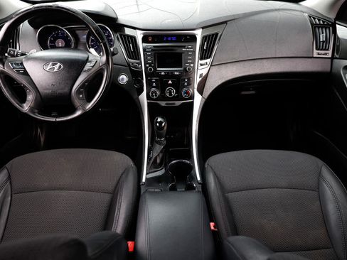 Used 2014 Hyundai Sonata SE image 21