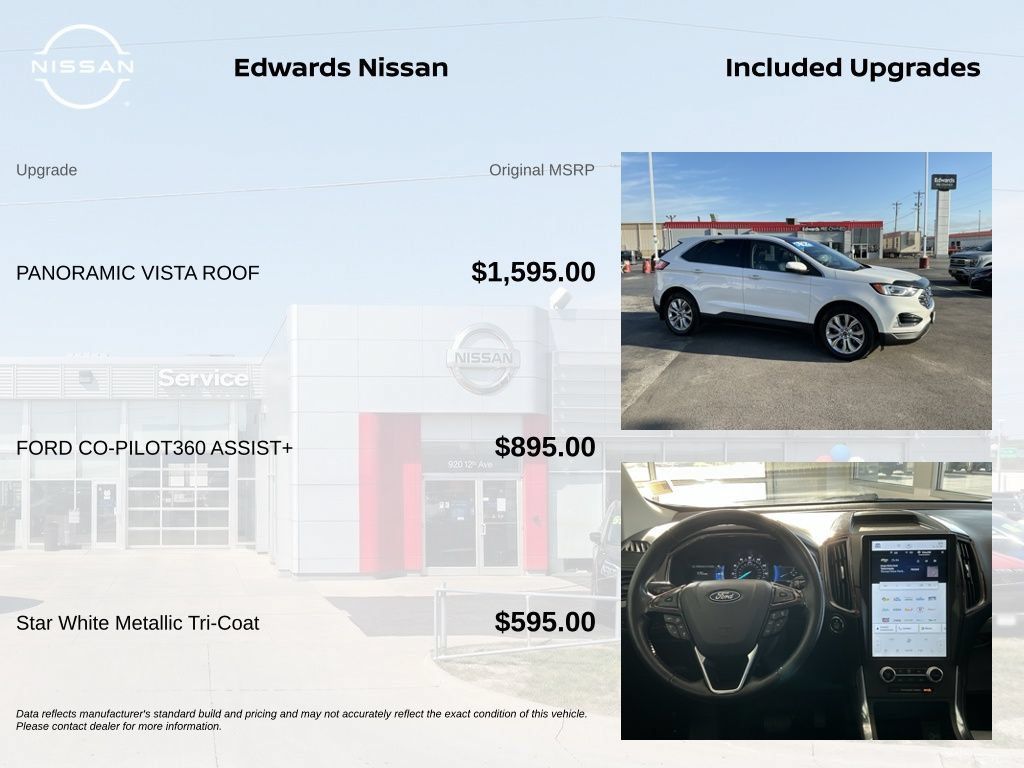 Used 2021 Ford Edge Titanium AWD/4WD image 4