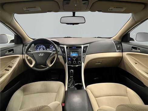 Used 2014 Hyundai Sonata GLS w/ Popular Equipment Group 2 image 11