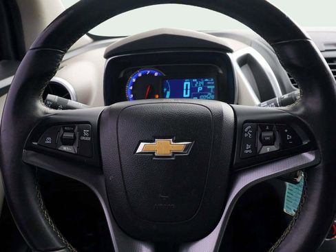 Used 2015 Chevrolet Trax LTZ FWD image 24