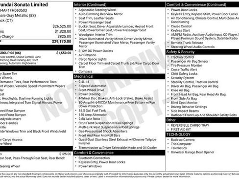 Used 2015 Hyundai Sonata Limited w/ Option Group 06 image 7