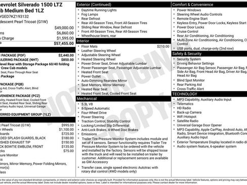 Used 2019 Chevrolet Silverado 1500 LTZ w/ LTZ Plus Package AWD/4WD image 5