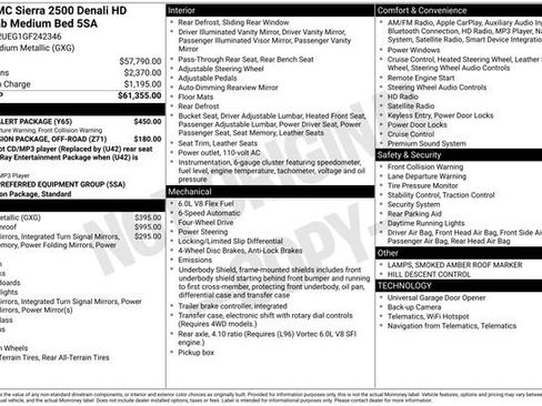 Used 2016 GMC Sierra 2500 Denali w/ Driver Alert Package image 43