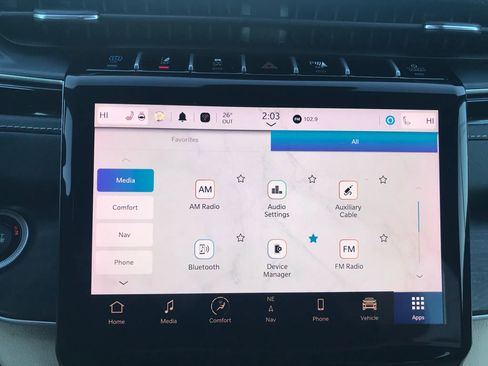 Used 2023 Jeep Grand Cherokee Sport Utility 4D image 28