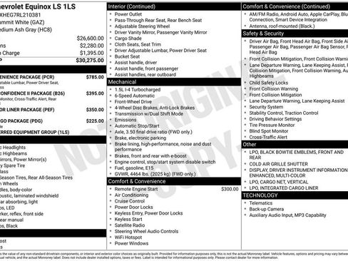 Used 2024 Chevrolet Equinox LS w/ LS Convenience Package FWD image 36
