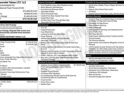 Used 2016 Chevrolet Tahoe LTZ image 35