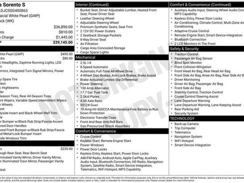New 2025 Kia Sorento S image 4