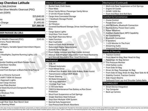 Used 2020 Jeep Cherokee Latitude FWD image 31