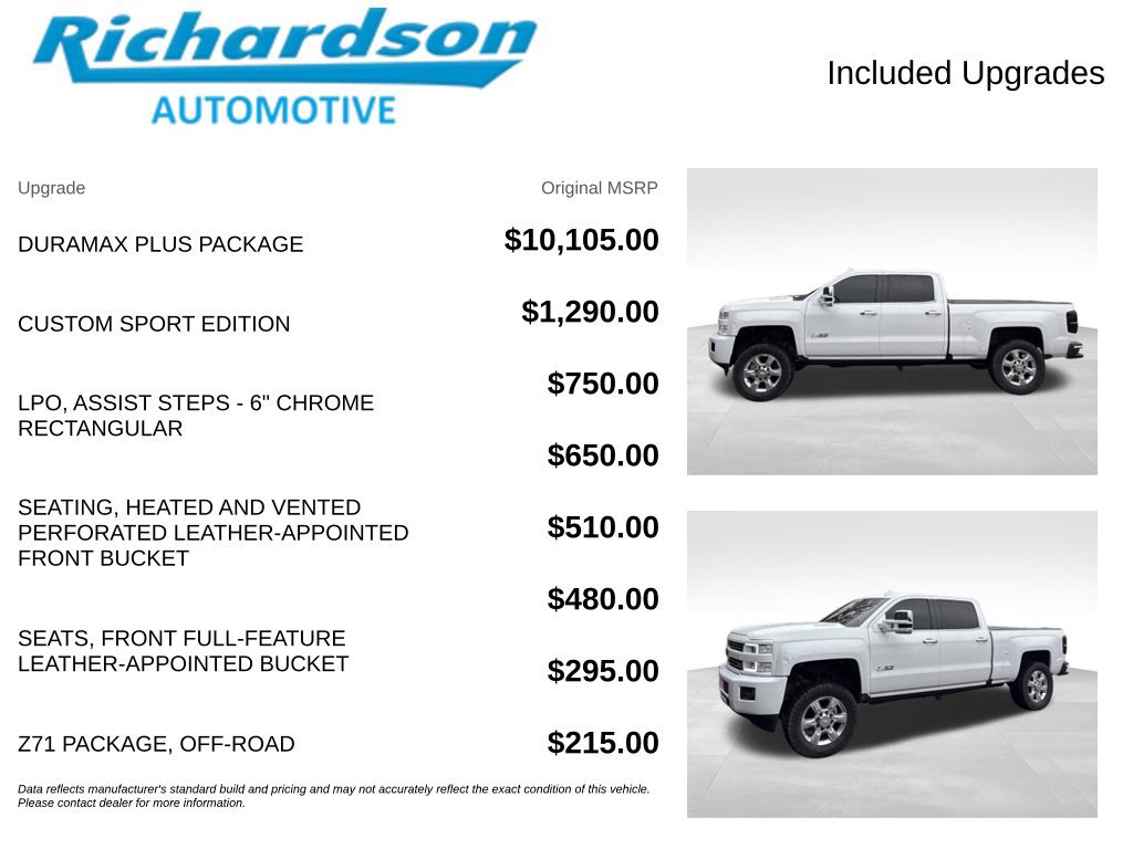 Used 2016 Chevrolet Silverado 2500 LTZ w/ Duramax Plus Package AWD/4WD image 7