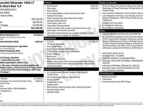 Used 2024 Chevrolet Silverado 1500 LT w/ Z71 Off-Road Package image 2