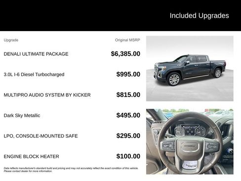 Used 2021 GMC Sierra 1500 Denali w/ Denali Ultimate Package AWD/4WD image 7