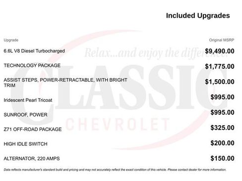 Used 2024 Chevrolet Silverado 2500 High Country w/ Technology Package AWD/4WD image 11