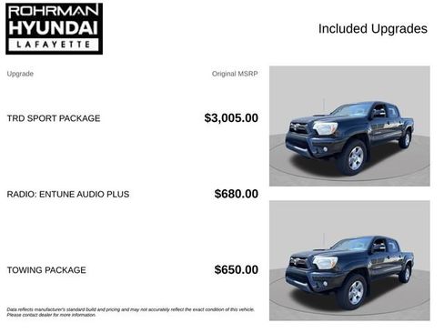 Used 2015 Toyota Tacoma 4x4 Double Cab w/ TRD Sport Package image 4