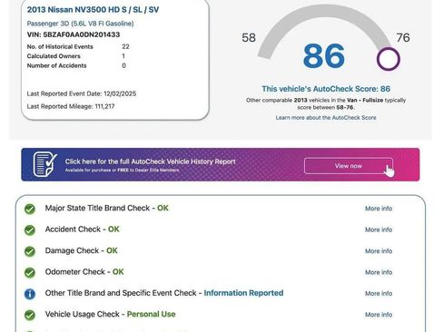 Used 2013 Nissan NV 3500 SV w/ Tow Pkg image 7