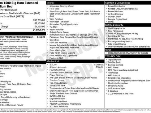Certified 2016 RAM 1500 Big Horn AWD/4WD image 3