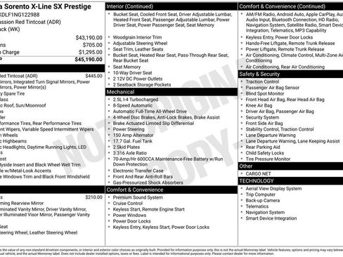 Used 2022 Kia Sorento SX Prestige image 13