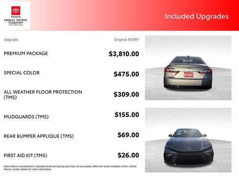 Used 2025 Toyota Camry XLE w/ Premium Package FWD image 5
