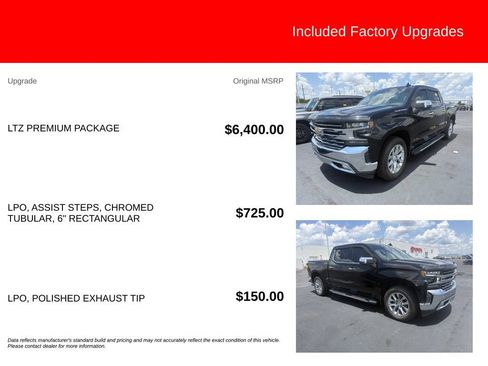 Used 2019 Chevrolet Silverado 1500 LTZ w/ LTZ Premium Package RWD image 5