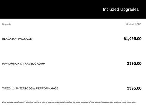 Used 2021 Dodge Charger GT w/ Blacktop Package image 2