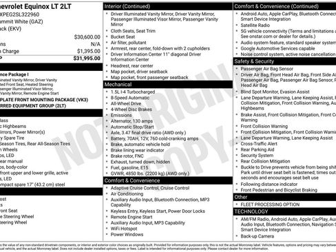 Used 2025 Chevrolet Equinox LT AWD/4WD image 39
