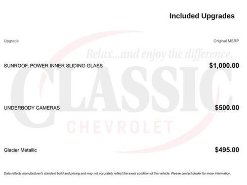 Used 2025 GMC Canyon Denali AWD/4WD image 21