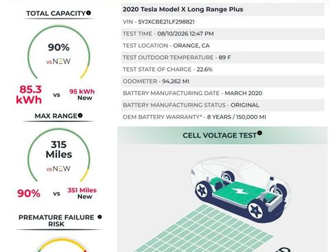 Used 2020 Tesla Model X Long Range AWD/4WD image 2