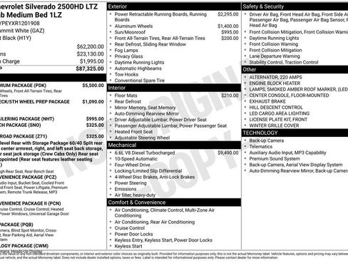 Used 2024 Chevrolet Silverado 2500 LTZ w/ LTZ Premium Package AWD/4WD image 1
