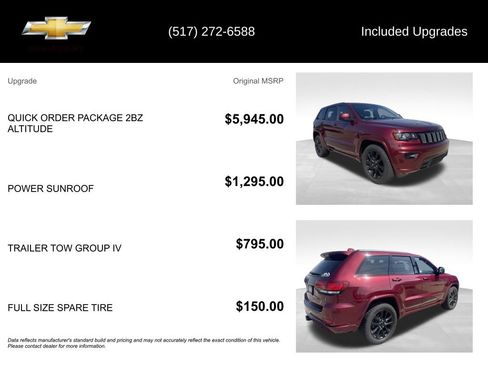 Used 2019 Jeep Grand Cherokee Altitude AWD/4WD image 5