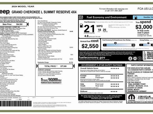 Used 2024 Jeep Grand Cherokee L Summit image 4