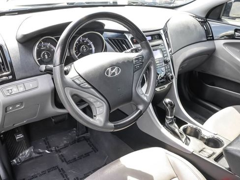 Used 2012 Hyundai Sonata Limited FWD image 4