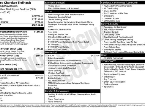 Used 2016 Jeep Cherokee Trailhawk w/ Comfort/Convenience Group image 5