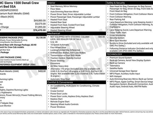 Used 2023 GMC Sierra 1500 Denali w/ Denali Reserve Package AWD/4WD image 2
