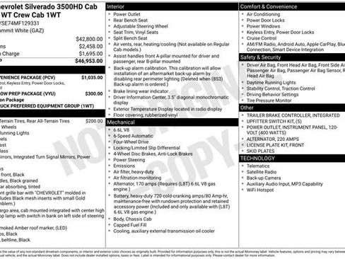 Used 2021 Chevrolet Silverado 3500 W/T w/ WT Convenience Package AWD/4WD image 21