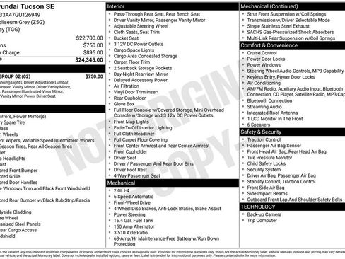 Used 2016 Hyundai Tucson SE w/ Option Group 02 FWD image 3